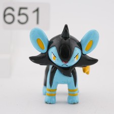 Pokemon Figure -Sold as per