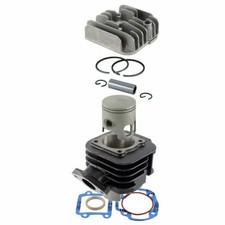 Kit Gruppo Termico Ø 47mm RMS