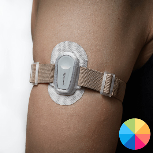 Dexcom fixierband halter - g6,