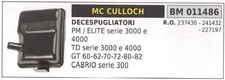 Marmitta MC CULLOCH