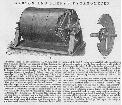 Dinamometro ayrton perry - ayrton, &