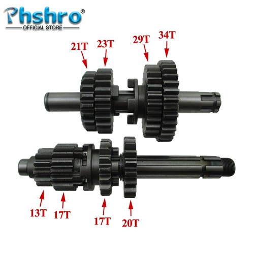 Phshro scatola ingranaggi - phshro,