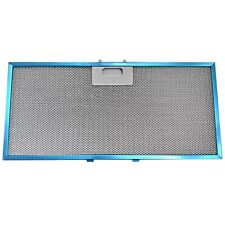 Filtro Grassi in Alluminio