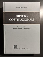 Diritto costituzionale -