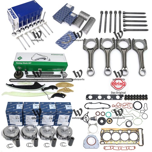Kit trasformazione revisione