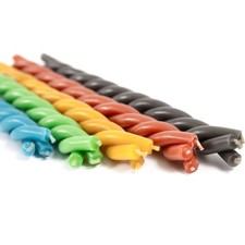 Candele Diveevo №100 L: 16,5