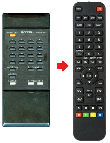 Telecomando ricambio per - di,