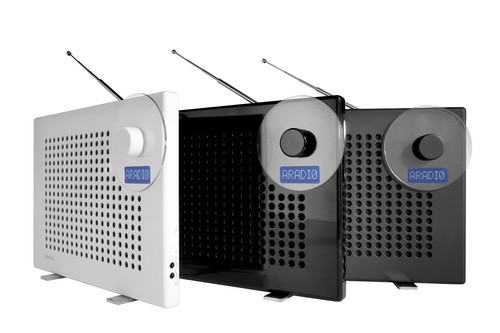 Aradio isodinamica seleco - seleco, by