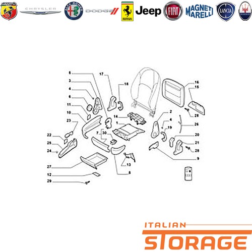 Fiat stilo dal 2001 - fiat, al