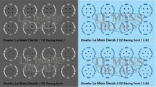 Decals llantas OZ Racing Ford