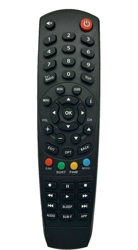Telecomando ricambio - telecomando, tv
