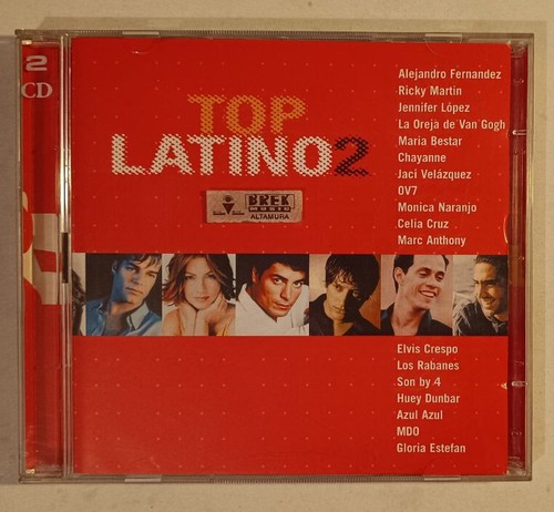 Cdx2 top latino - cdx2, "top