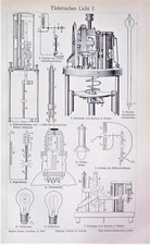 1898 Antique Lithographic