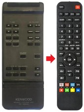 Telecomando adatto per KENWOOD