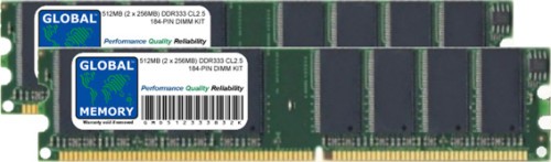 512mb ddr 333mhz - (2, 256mb)