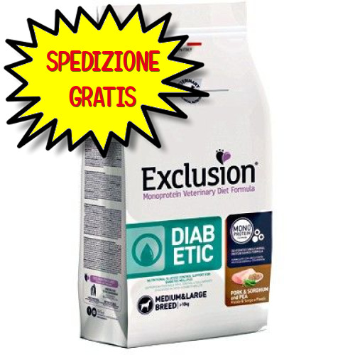 Exclusion diet cane - diet,