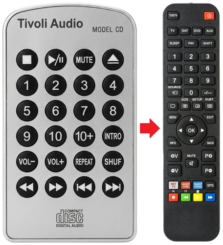 Telecomando adatto per - , cd