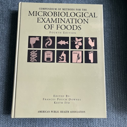 Compendium methods - compendium,
