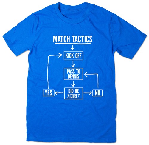 Match tactics pass - tactics,,
