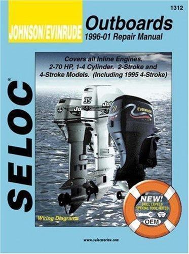 Johnsan evinrude outboards - johnsan,