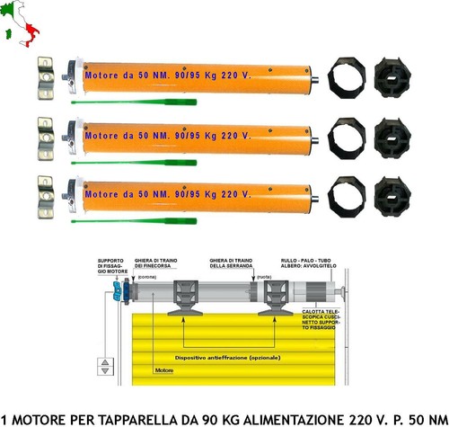 Serrande avvolgibili - serrande,
