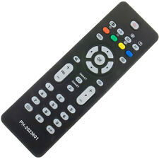 Telecomando di ricambio adatto