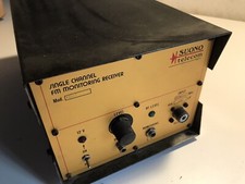 Single channel monitoring - channel,