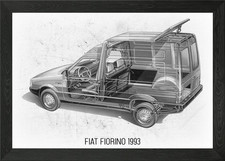 Poster arte da parete con