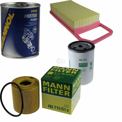 Kit ispezione filtro originale