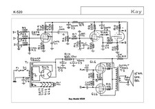Schematico Diagrams Chitarra