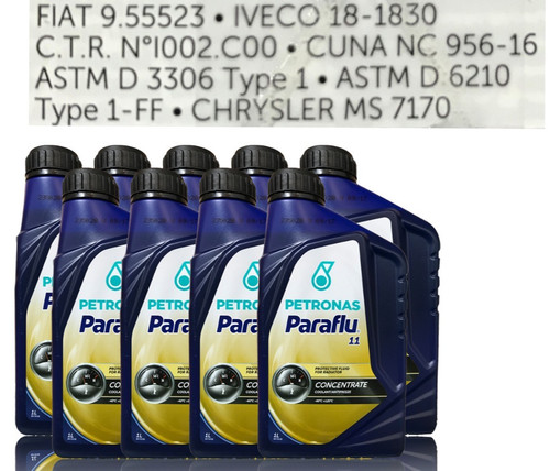 Liquido refrigerante antigelo