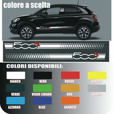 STRISCE FASCE ADESIVE FIANCATE