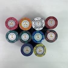 Monte Carlo Crown Currency