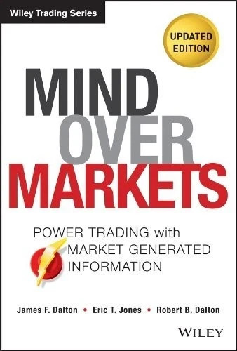 Mind over markets power - over,