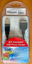 Caricabatteria telefono USB