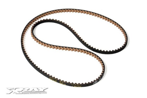 Xray cinghia kevlar - cinghia,