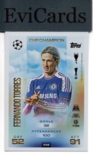 Fernando Torres - n.348 -