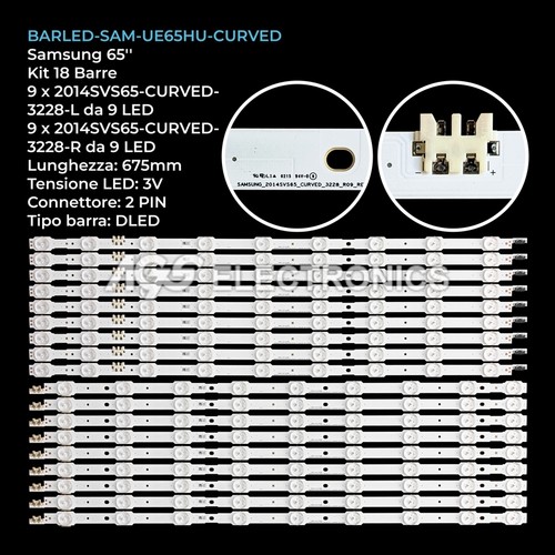 Kit barre strip led - 18,