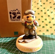 THUN - 2026 Sciatrice GUARDIA