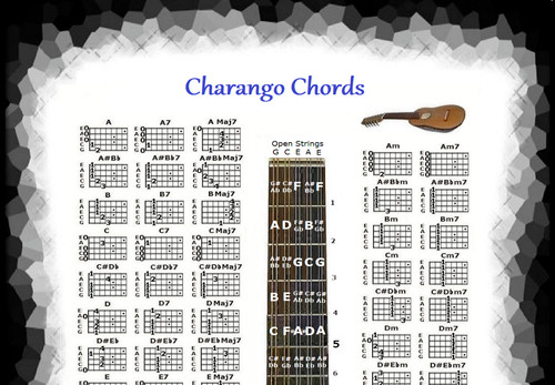 Charango chords chart 60 - chords,