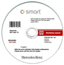 Smart fortwo 450 451 - smart, 450-451