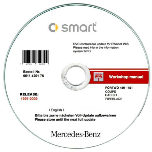 Smart fortwo 450 451 - smart, 450-451