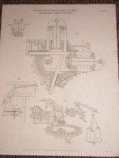 1818 MACCHINA PER PENTIRE IN