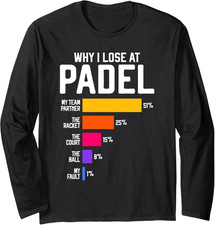 Come Mai Perdo a Padel Tennis