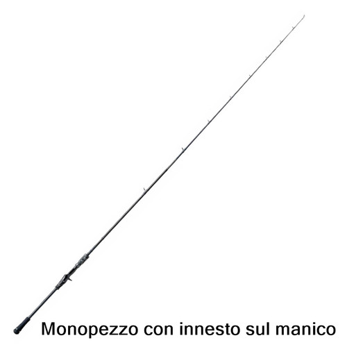 Canna okuma guide - canna,