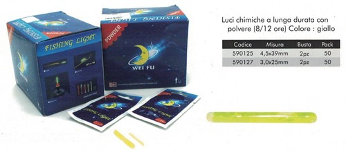 Luce chimica - luce,