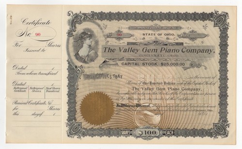 1901 certificato stock - 1901,