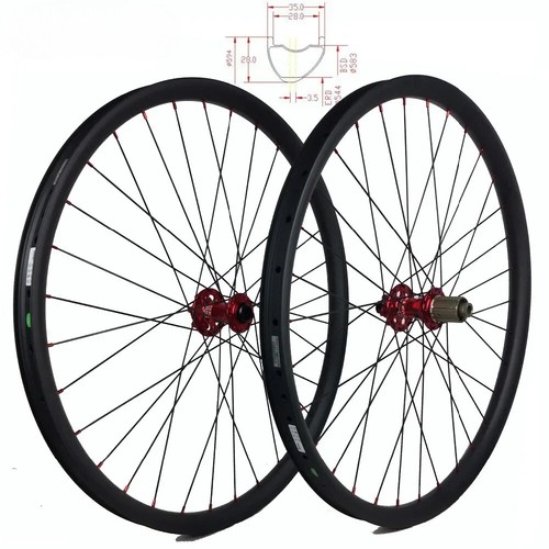 Set ruote mountain bike
