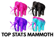 Mammoth TOP STATS Clone Ark