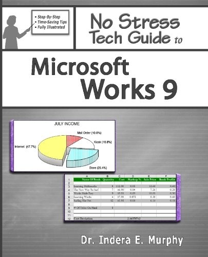 Stress tech guide - tech, to